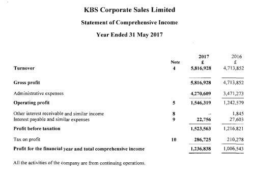 knightsbridge corporate accounts
